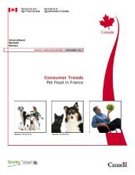 Consumer Trends Pet Food in France