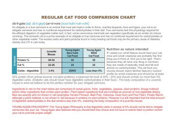 REGULAR CAT FOOD COMPARISON CHART