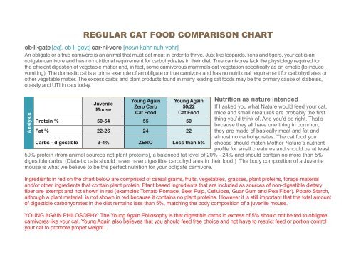 Food Comparison Chart