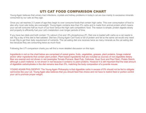 REGULAR CAT FOOD COMPARISON CHART