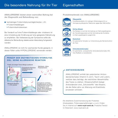 ANALLERGENIC - ROYAL CANIN Tiernahrung GmbH & Co. KG