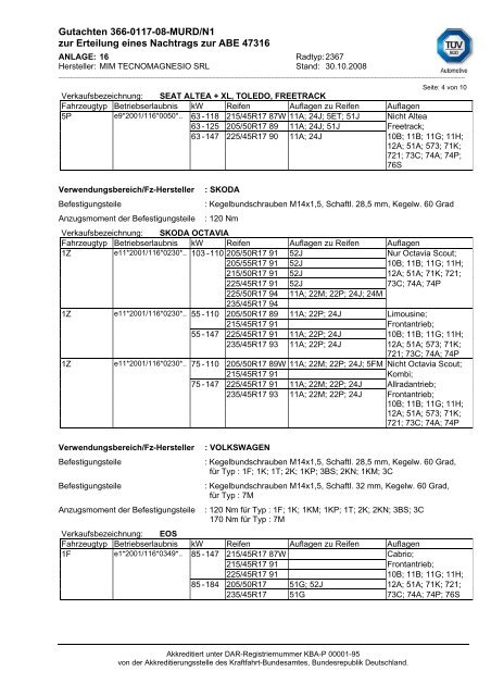 Gutachten 366-0117-08-MURD/N1 zur Erteilung eines Nachtrags ...