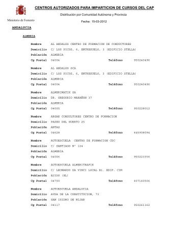 centros autorizados para imparticion de cursos del cap ... - CNAE