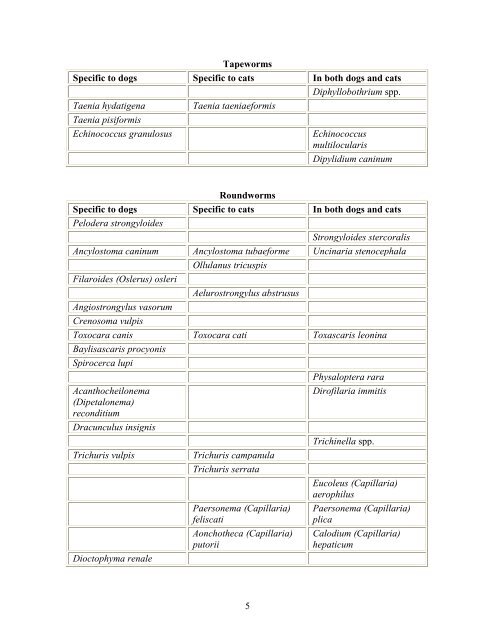 Guide to Preventing Parasites.pdf - Royal Canin Canada