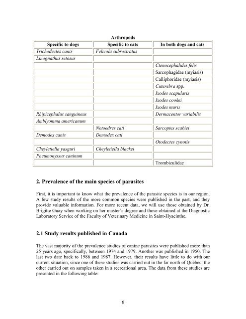 Guide to Preventing Parasites.pdf - Royal Canin Canada