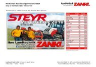 Neuzulassungen Traktoren 2010 - Landtechnik ZANKL GmbH