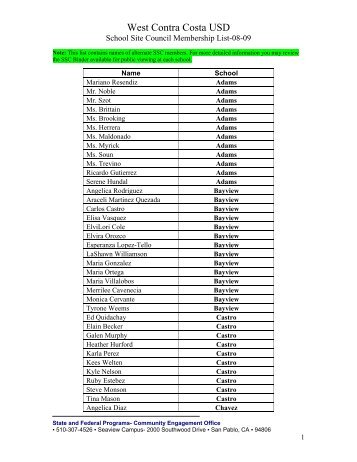 2008-2009 School Site Council Rosters - West Contra Costa Unified ...