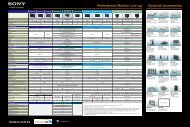 Sony Monitor Comparison Chart - Creative Video