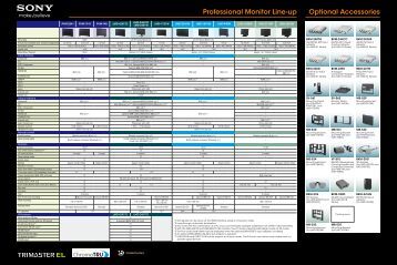 Drug Fact And Comparison Pdf