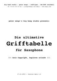 Die ultimative Grifftabelle für Saxophone - big bang studio :: wespi.com