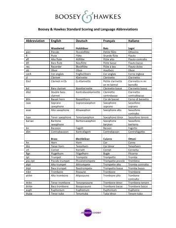 Boosey & Hawkes Standard Scoring and Language Abbreviations
