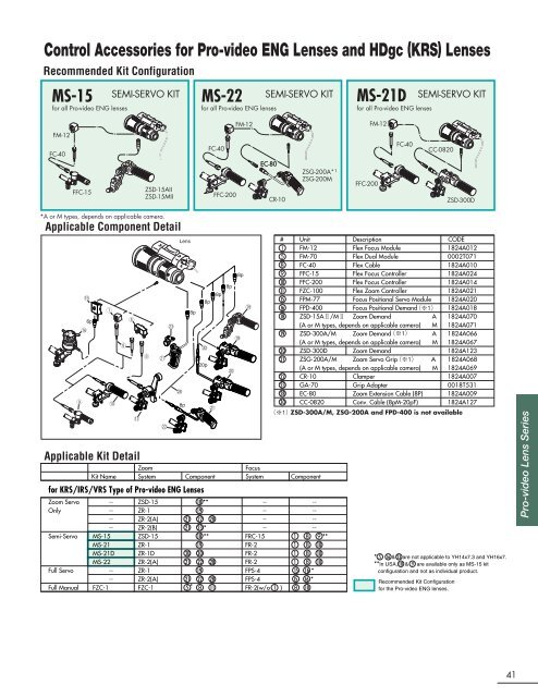 Control Accessories for Pro-video ENG Lenses and HDgc ... - Adcom