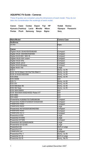 Data Sheet - Porters Camera Store