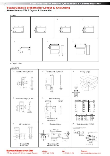 Produktkatalogen Nr. 15-2012 - BatteriGrossisten