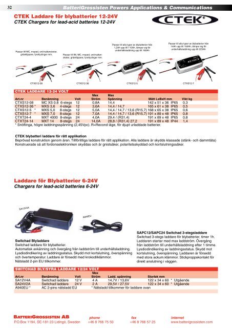 Produktkatalogen Nr. 15-2012 - BatteriGrossisten