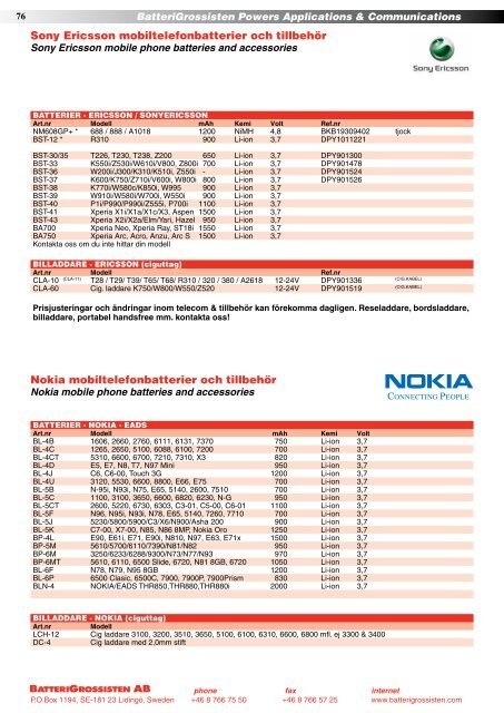 Produktkatalogen Nr. 15-2012 - BatteriGrossisten