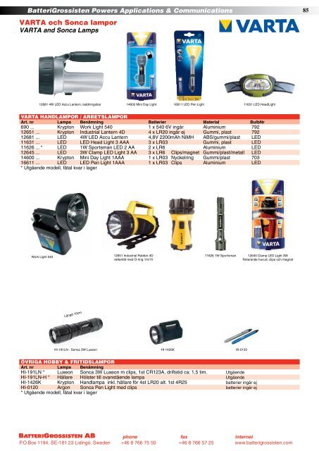 Produktkatalogen Nr. 15-2012 - BatteriGrossisten