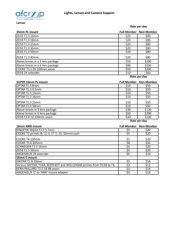 Camera Support, LIghts and Lenses.xlsx