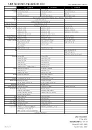 COMPUTER LAB PLAN: EQUIPMENT LIST AND BUDGET