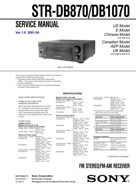 STR-DB870/DB1070