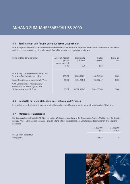 ANHANG ZUM JAHRESABSCHLUSS 2009 - Bankhaus Krentschker ...