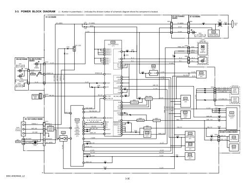 Service Manual of Sony DSC-W30/W40 Digital - SONYRUS