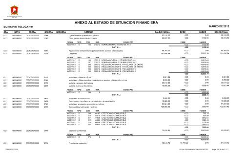 ESTADO DE SITUACION FINANCIERA - Toluca