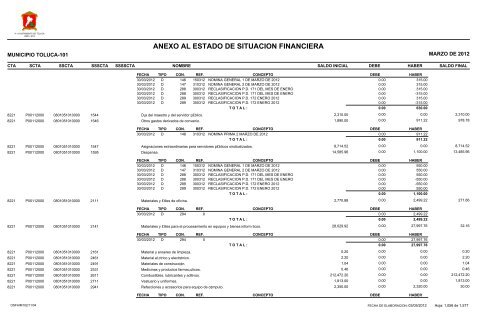 ESTADO DE SITUACION FINANCIERA - Toluca