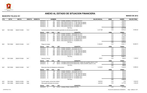 ESTADO DE SITUACION FINANCIERA - Toluca