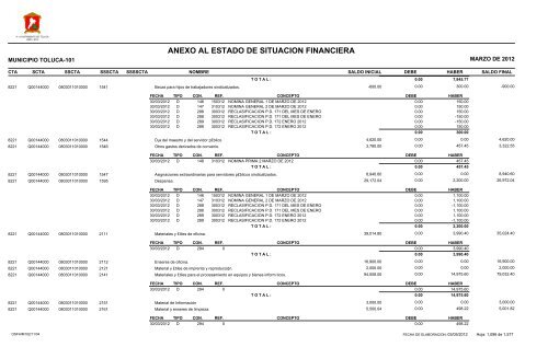 ESTADO DE SITUACION FINANCIERA - Toluca