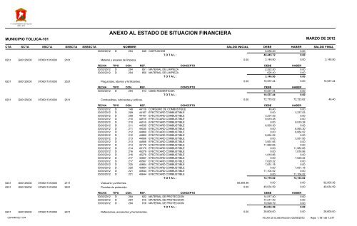 ESTADO DE SITUACION FINANCIERA - Toluca