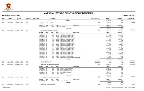 ESTADO DE SITUACION FINANCIERA - Toluca