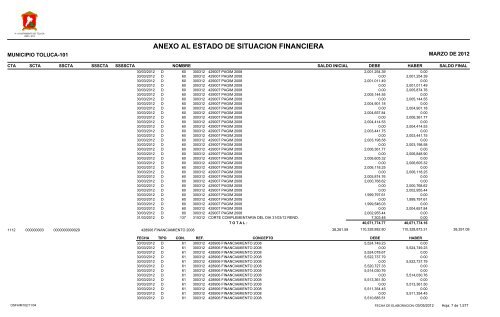 ESTADO DE SITUACION FINANCIERA - Toluca