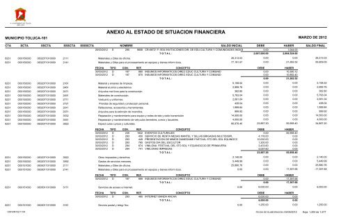 ESTADO DE SITUACION FINANCIERA - Toluca