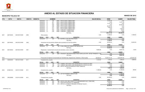 ESTADO DE SITUACION FINANCIERA - Toluca