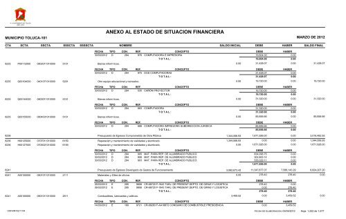 ESTADO DE SITUACION FINANCIERA - Toluca