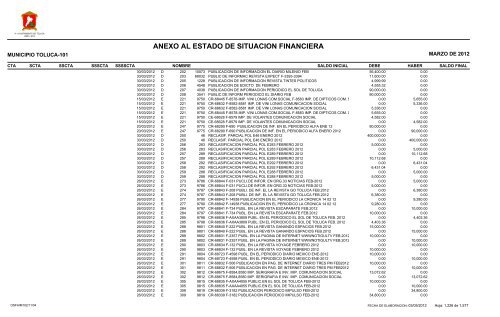 ESTADO DE SITUACION FINANCIERA - Toluca