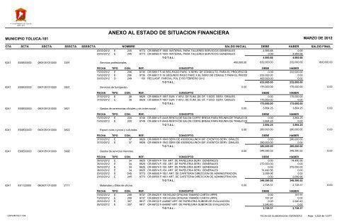 ESTADO DE SITUACION FINANCIERA - Toluca