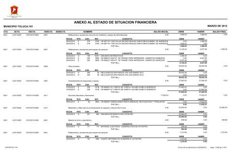 ESTADO DE SITUACION FINANCIERA - Toluca