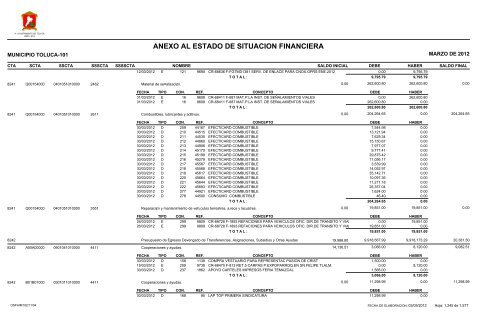 ESTADO DE SITUACION FINANCIERA - Toluca