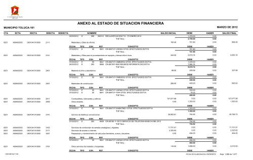 ESTADO DE SITUACION FINANCIERA - Toluca