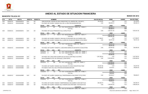 ESTADO DE SITUACION FINANCIERA - Toluca