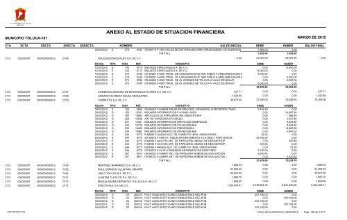 ESTADO DE SITUACION FINANCIERA - Toluca