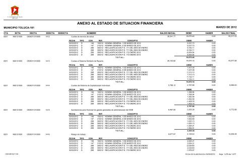 ESTADO DE SITUACION FINANCIERA - Toluca