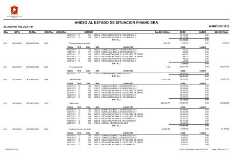 ESTADO DE SITUACION FINANCIERA - Toluca