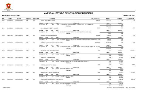 ESTADO DE SITUACION FINANCIERA - Toluca