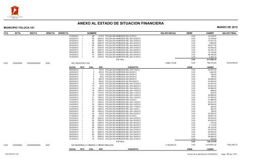 ESTADO DE SITUACION FINANCIERA - Toluca