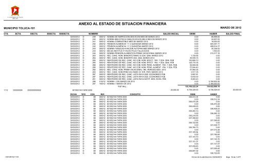 ESTADO DE SITUACION FINANCIERA - Toluca