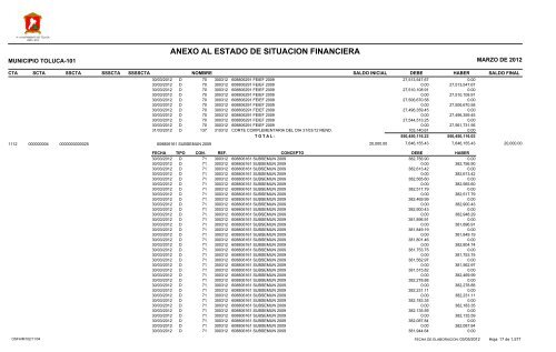 ESTADO DE SITUACION FINANCIERA - Toluca