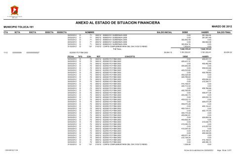 ESTADO DE SITUACION FINANCIERA - Toluca